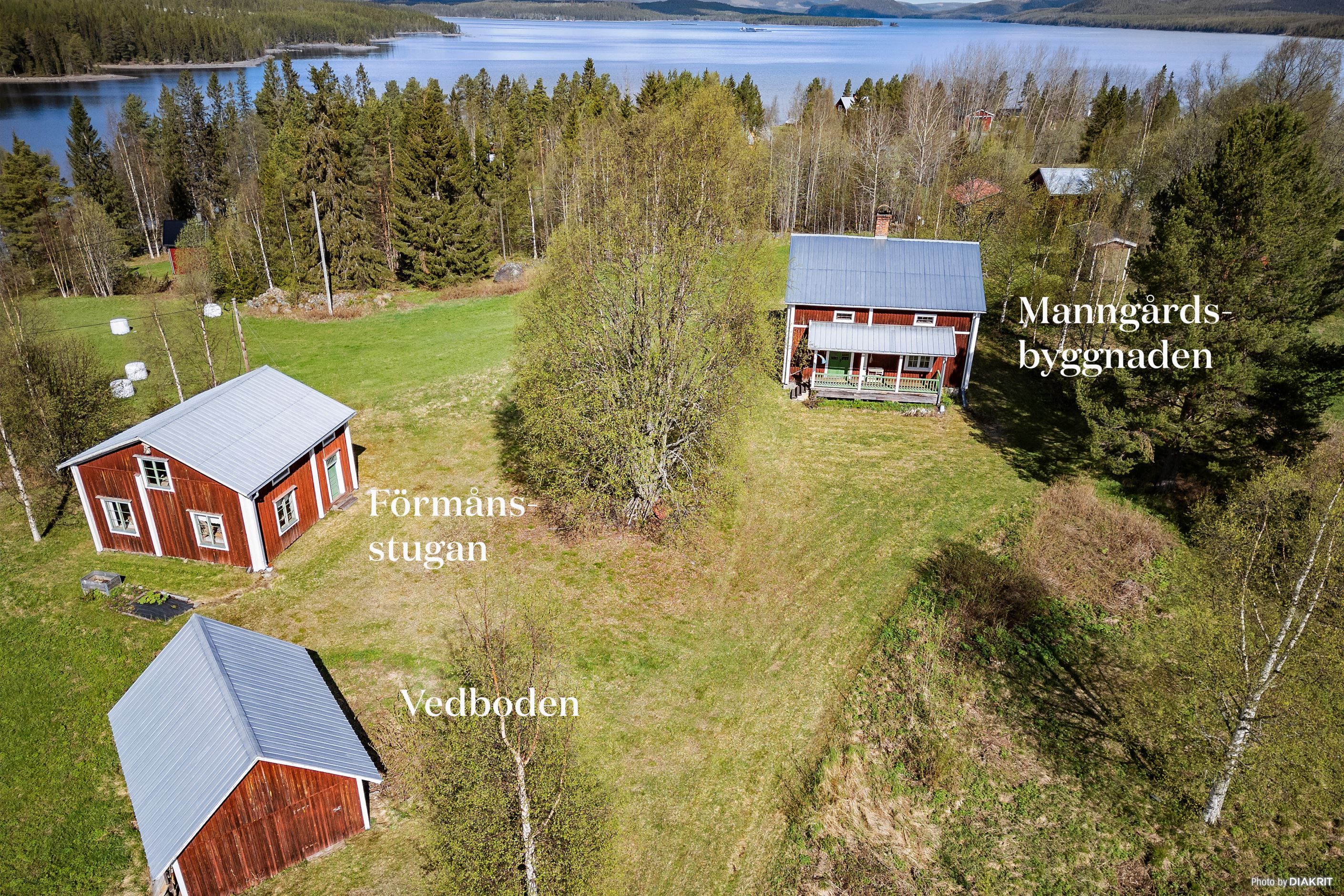 Översikt