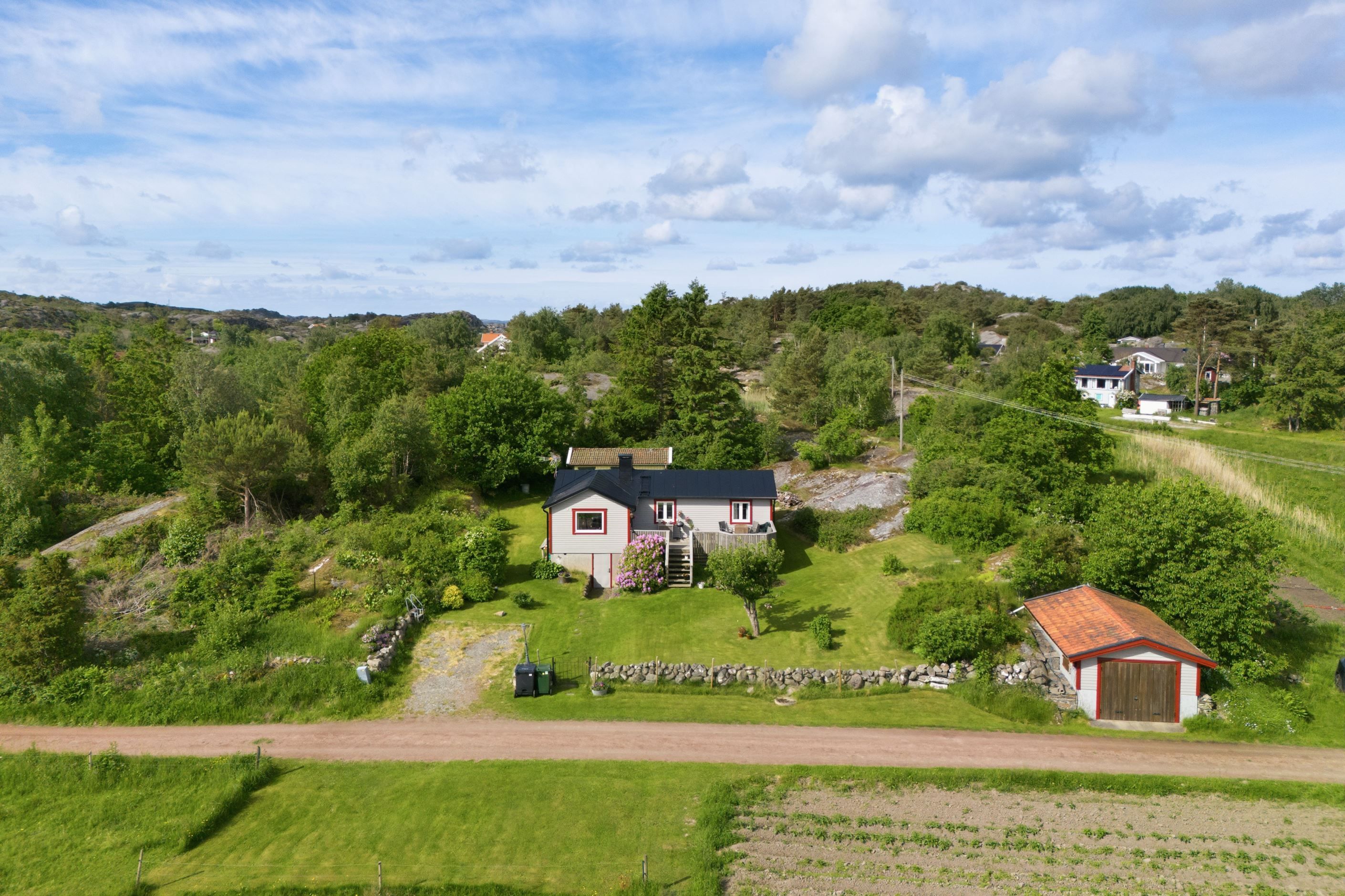 Bildkategori