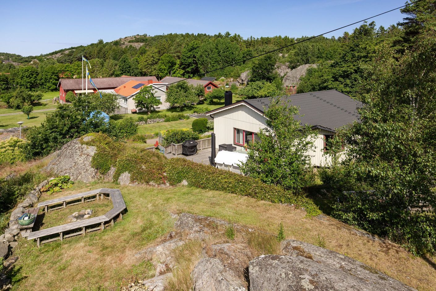 Bildkategori