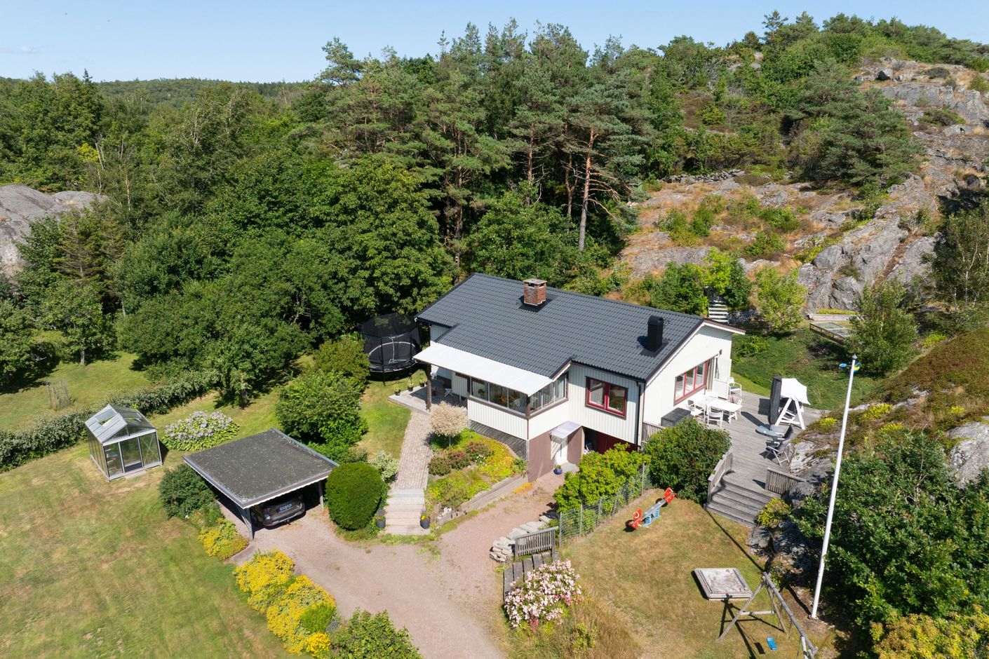 Bildkategori