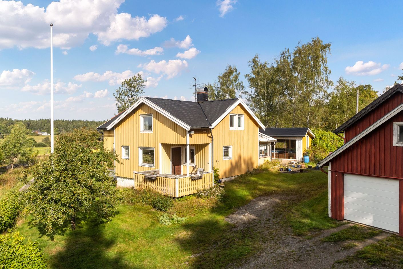 Bildkategori