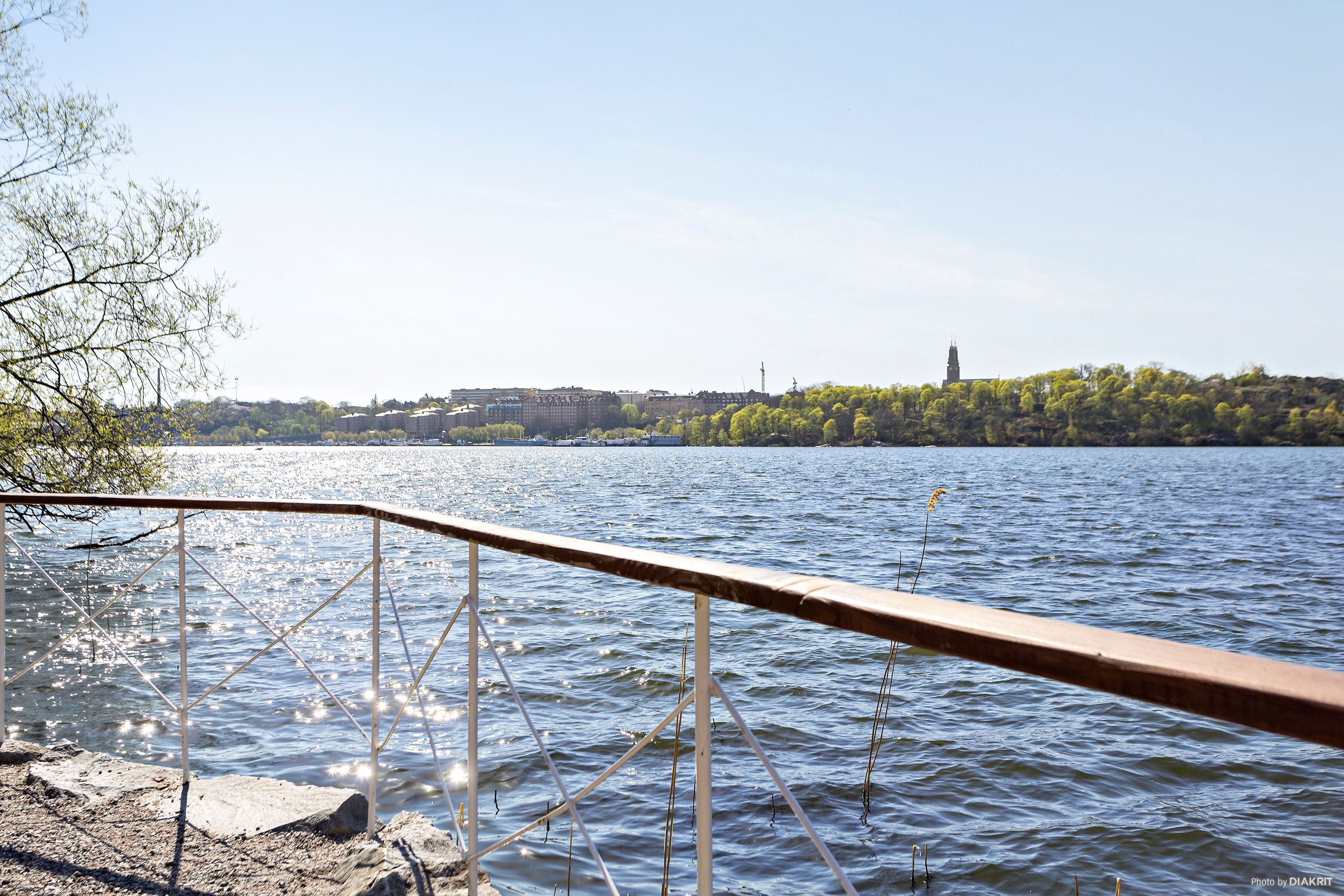 Omgivningar Norr Mälarstrand