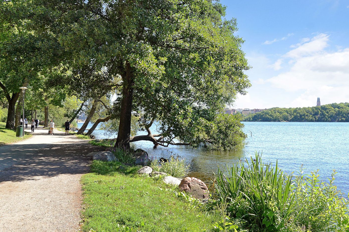 Omgivningar - Norr Mälarstrand
