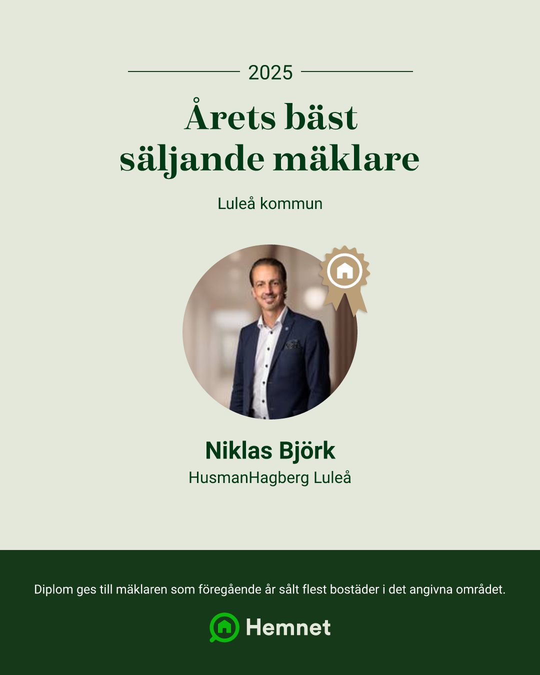 Bästa mäklaren 2025