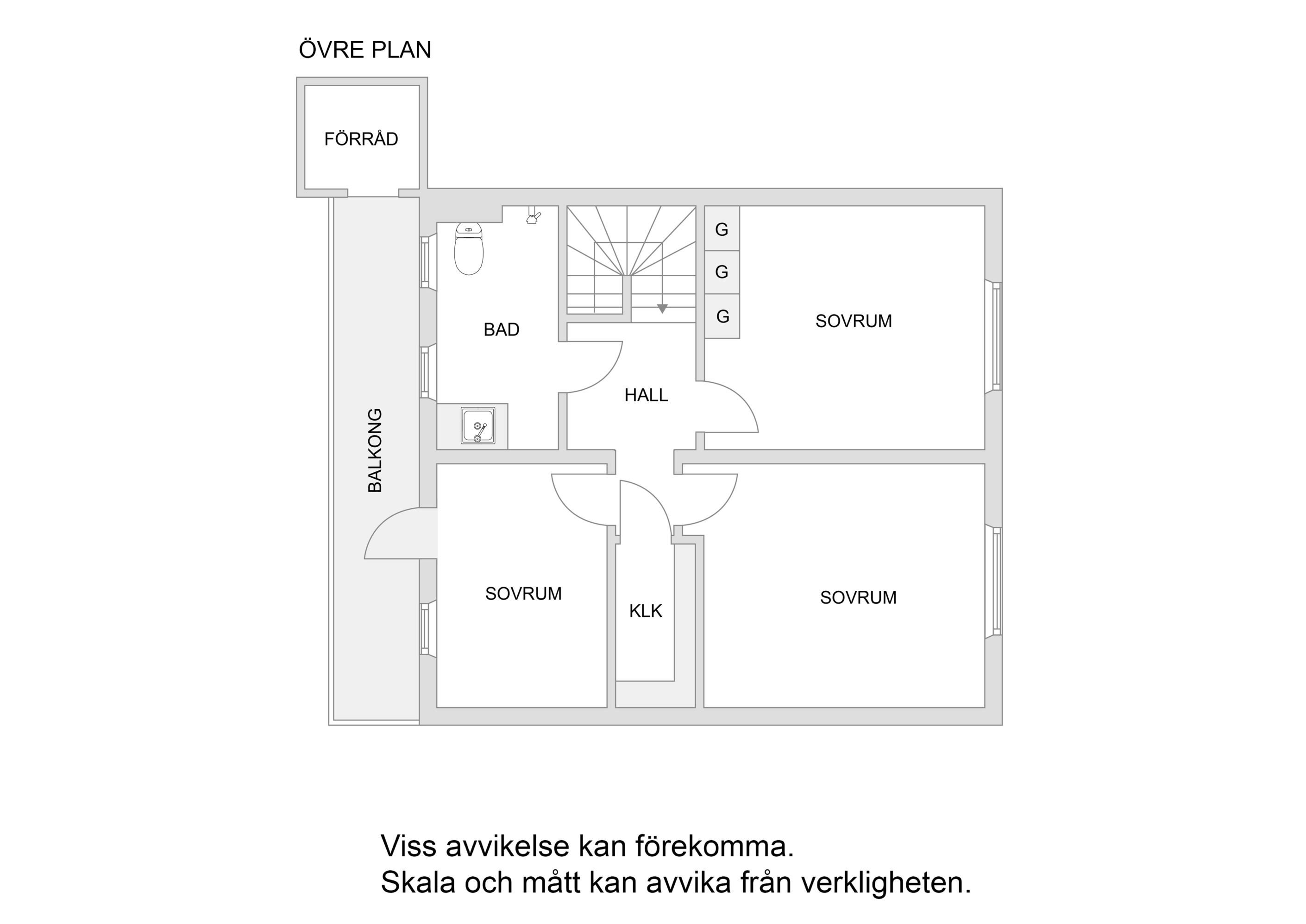 Övre plan