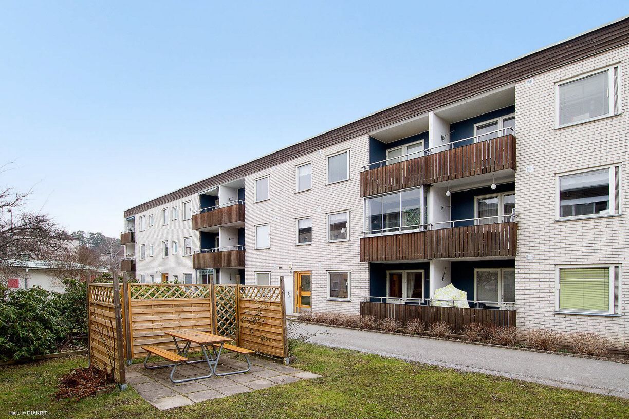 Populära Sotingeplan