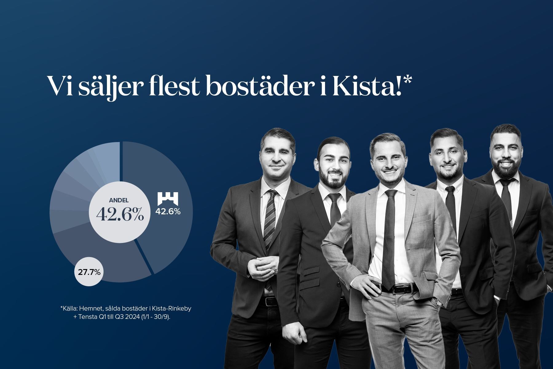 Gruppbild, Vi saljer mest i området