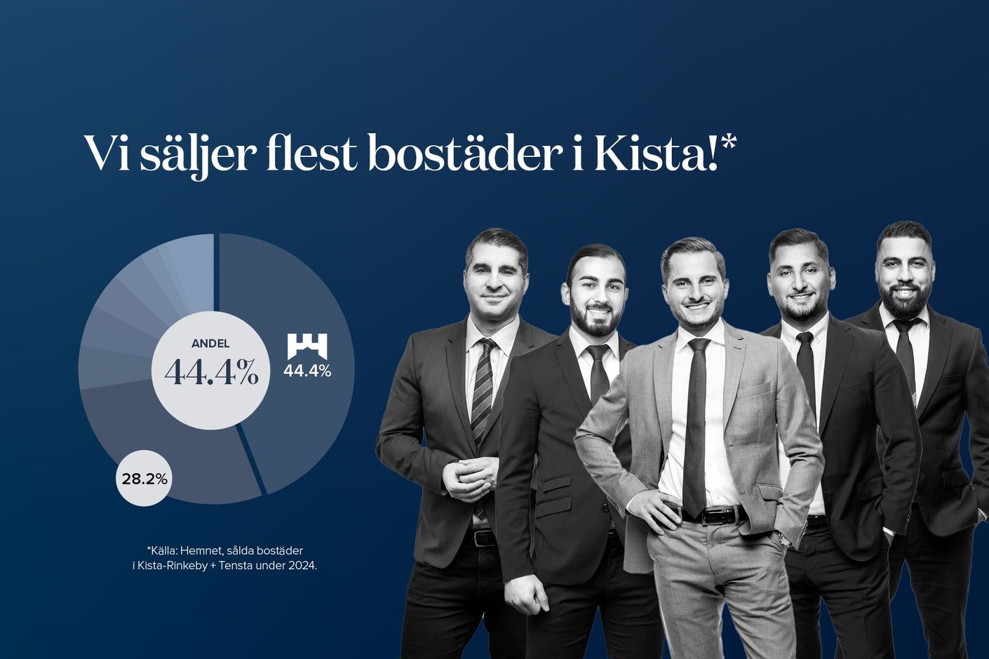 Gruppen annonsbild