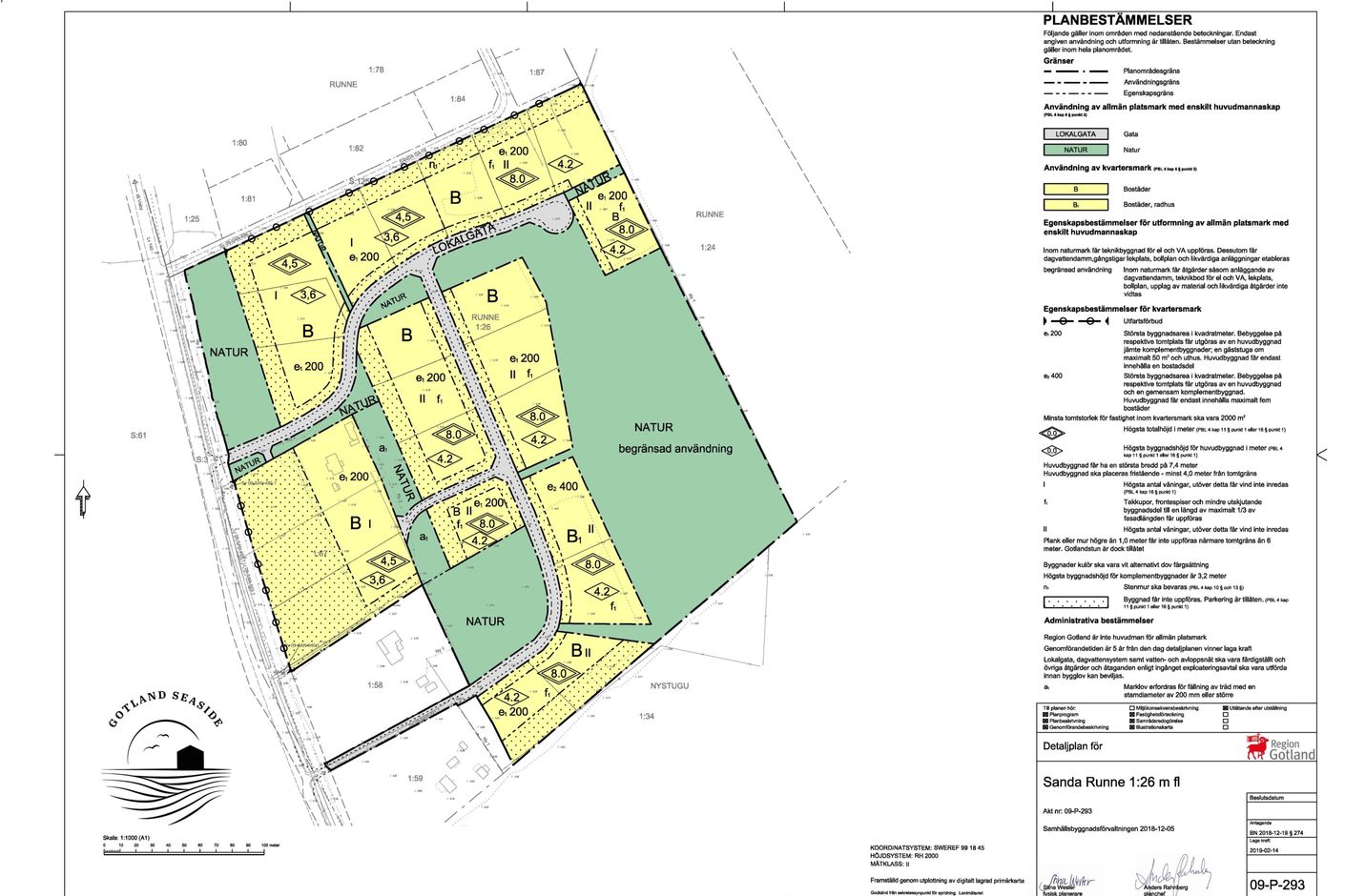 Planbeskrivning Gotland Seaside