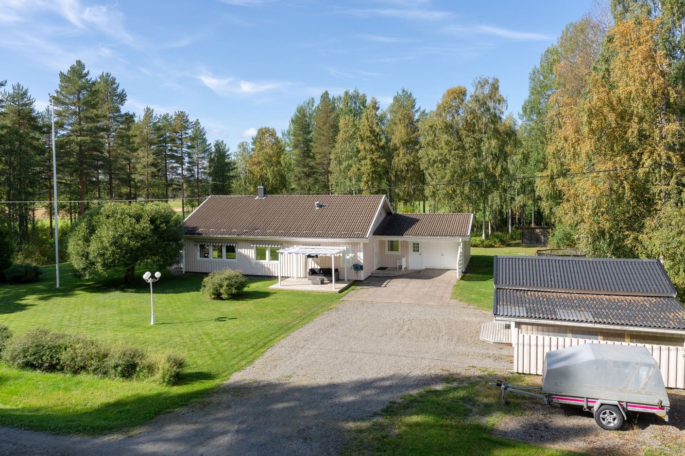 Bildkategori