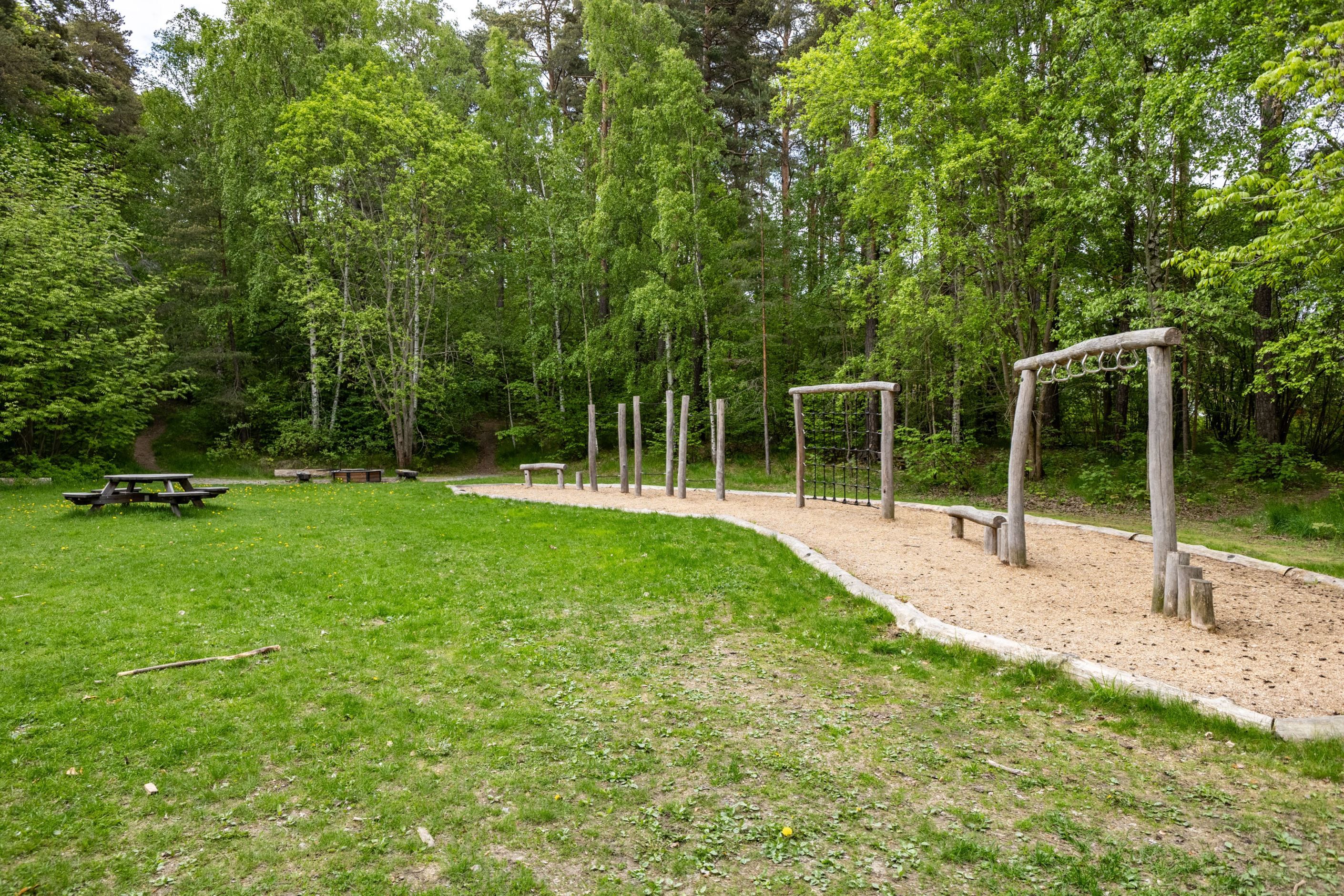 Bildkategori