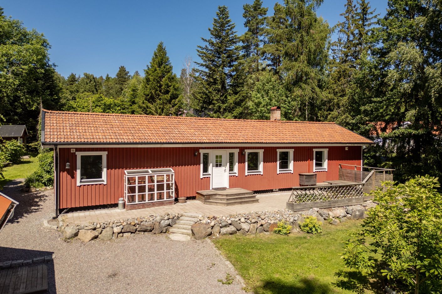 Bildkategori