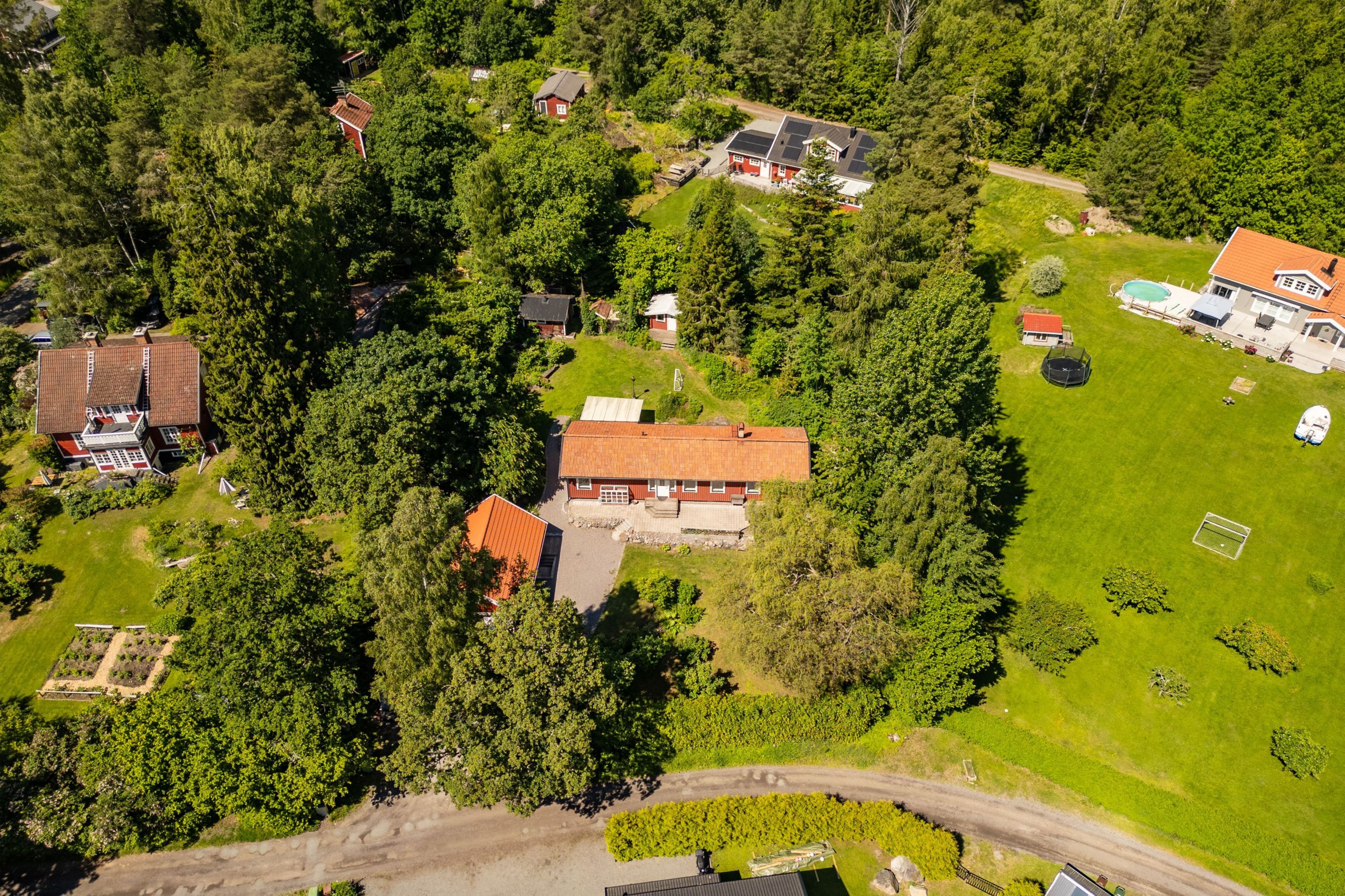 Bildkategori