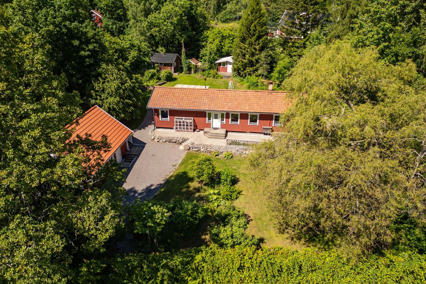 Bildkategori