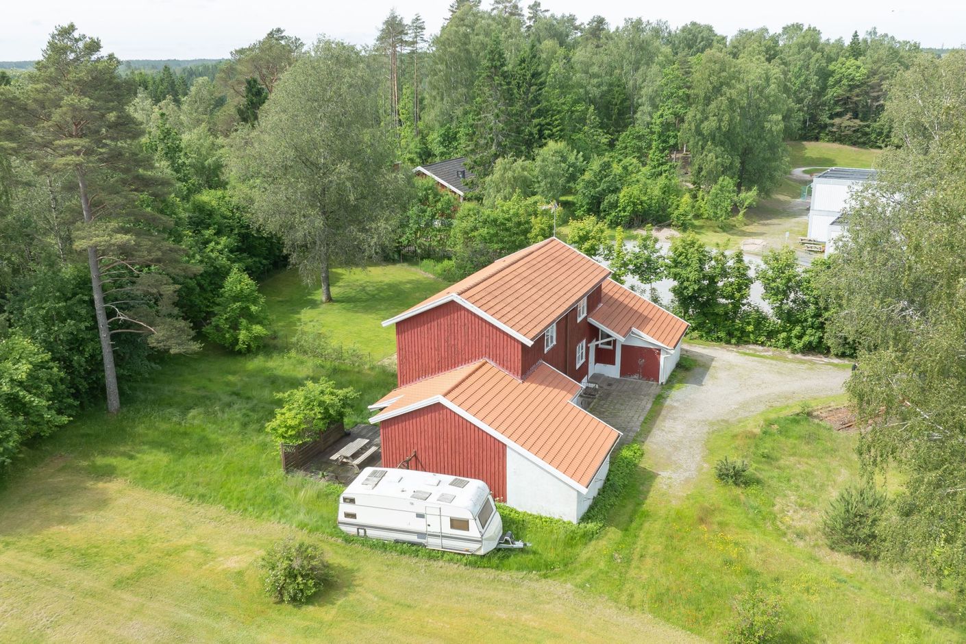 Bildkategori