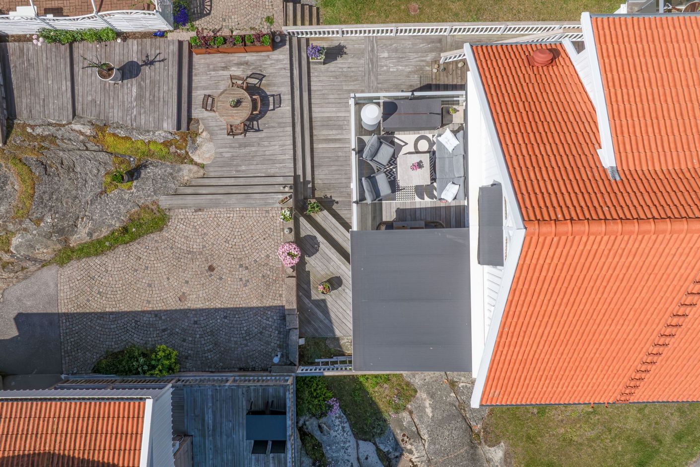Bildkategori