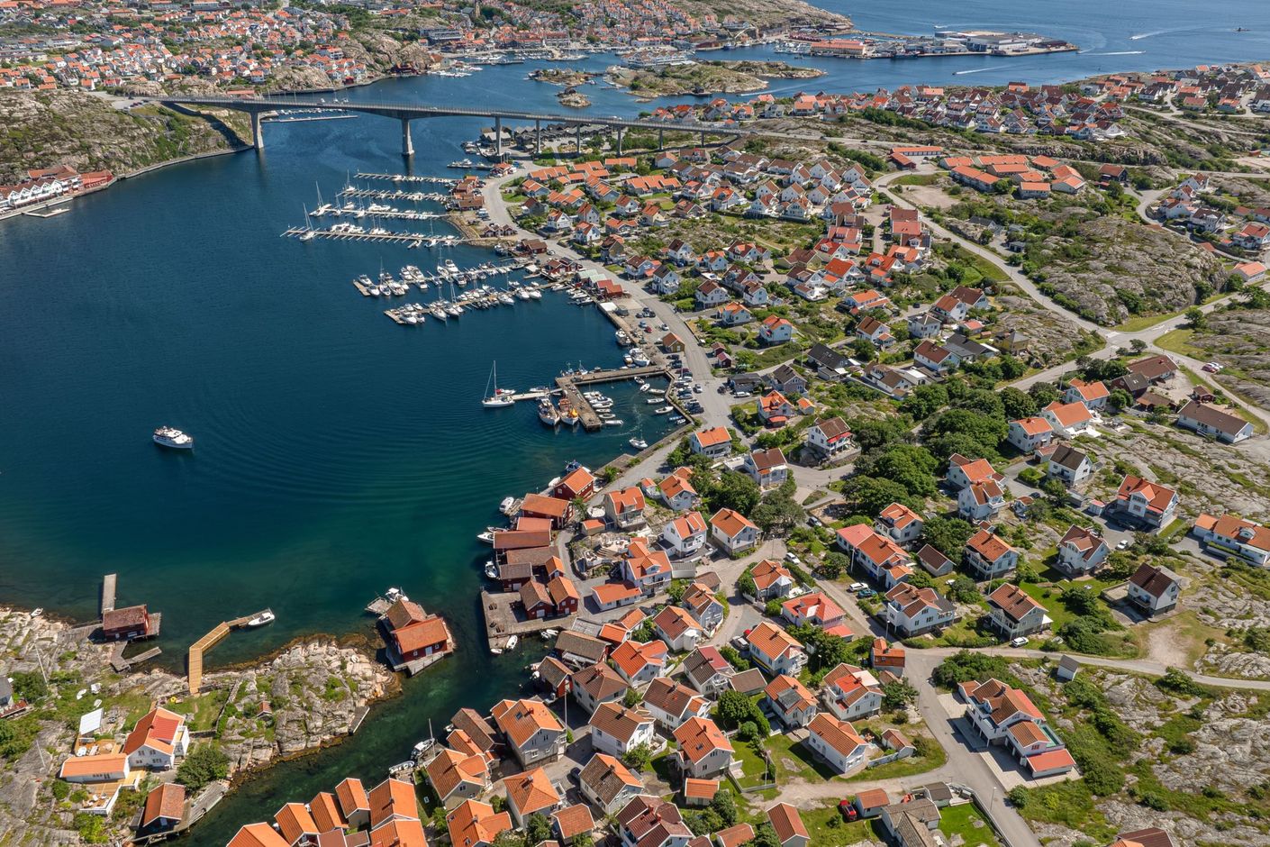 Bildkategori