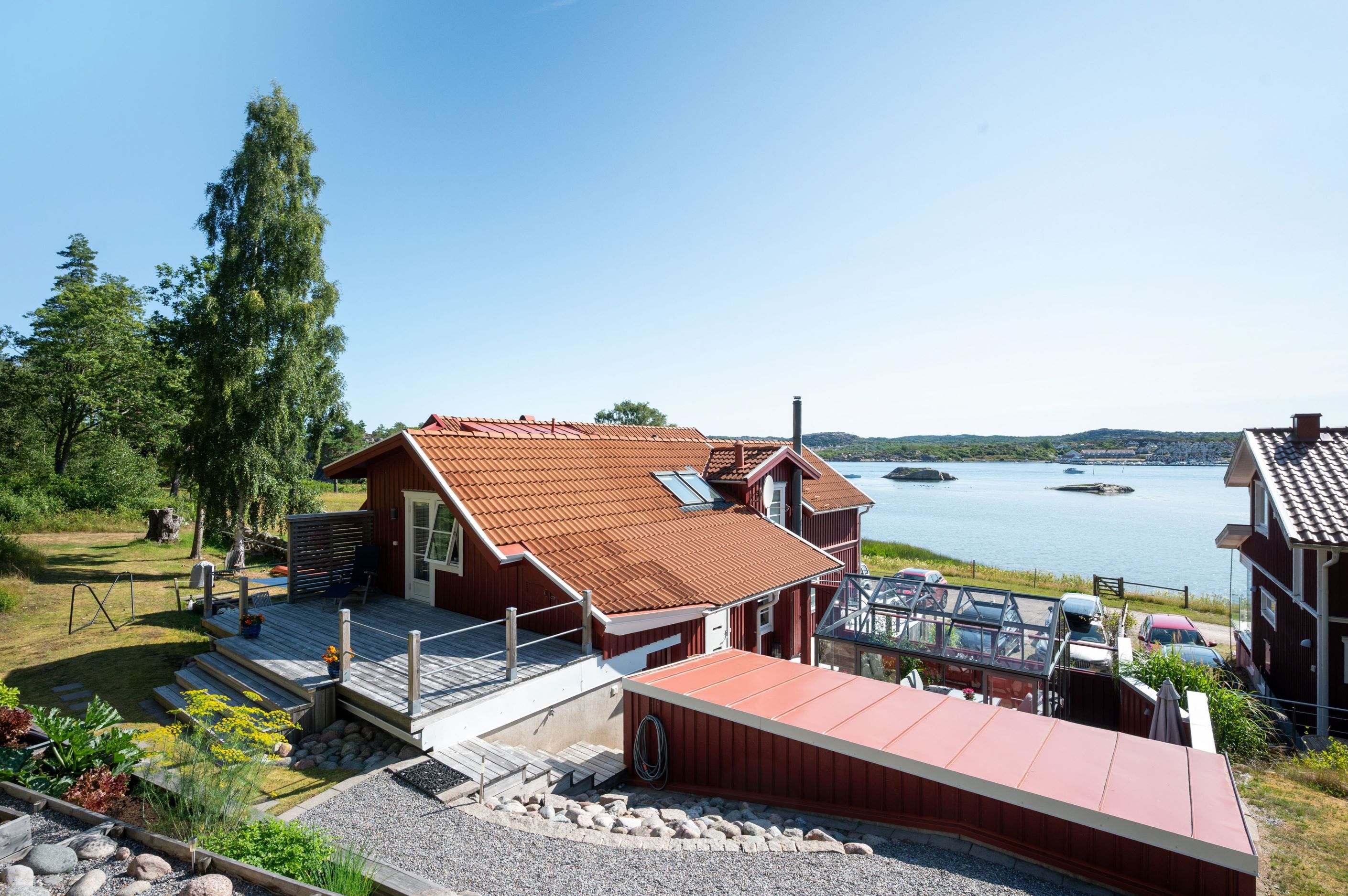Bildkategori