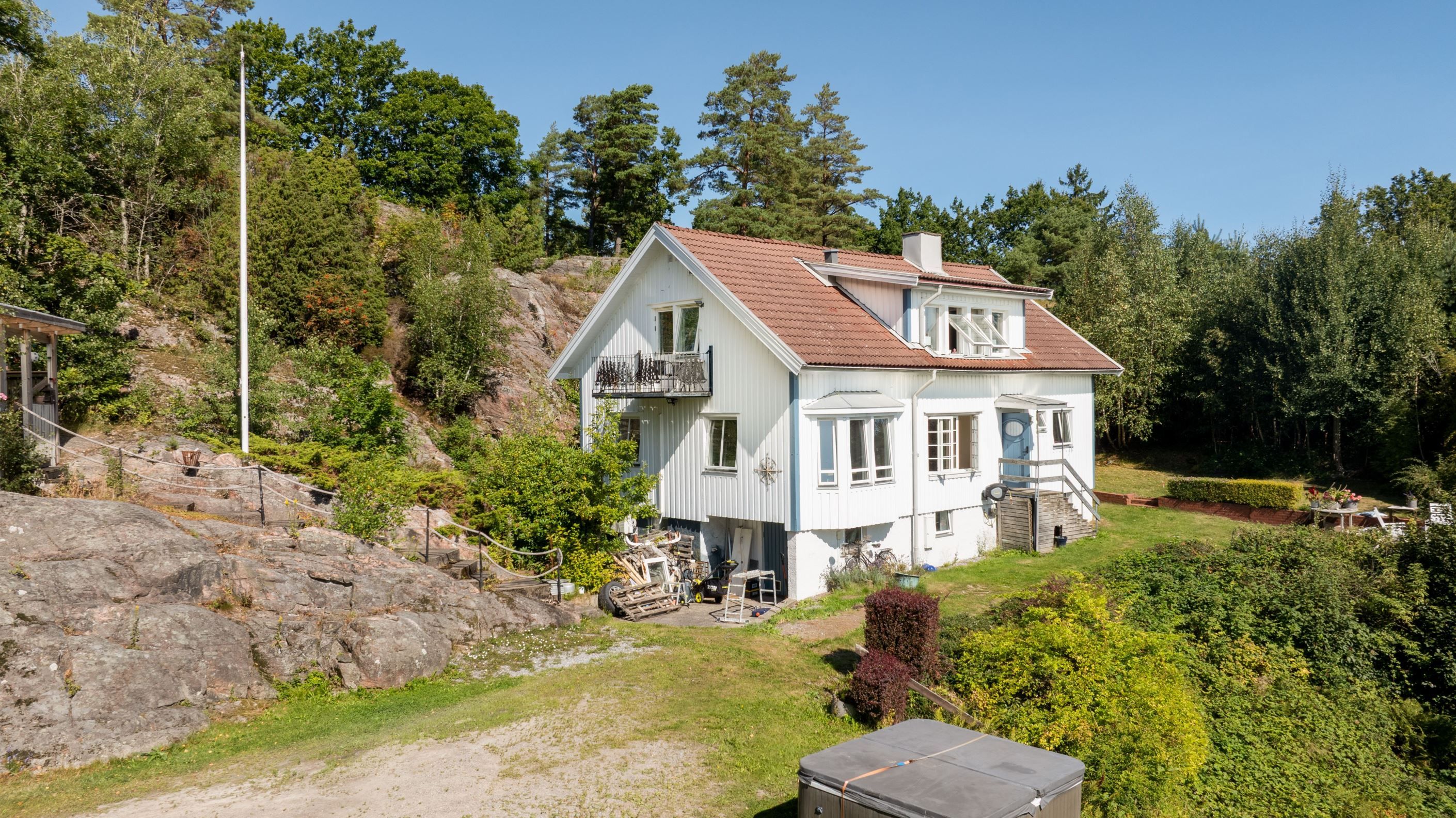 Bildkategori