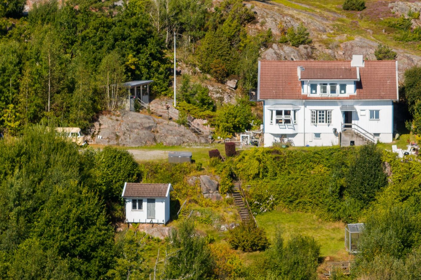 Bildkategori