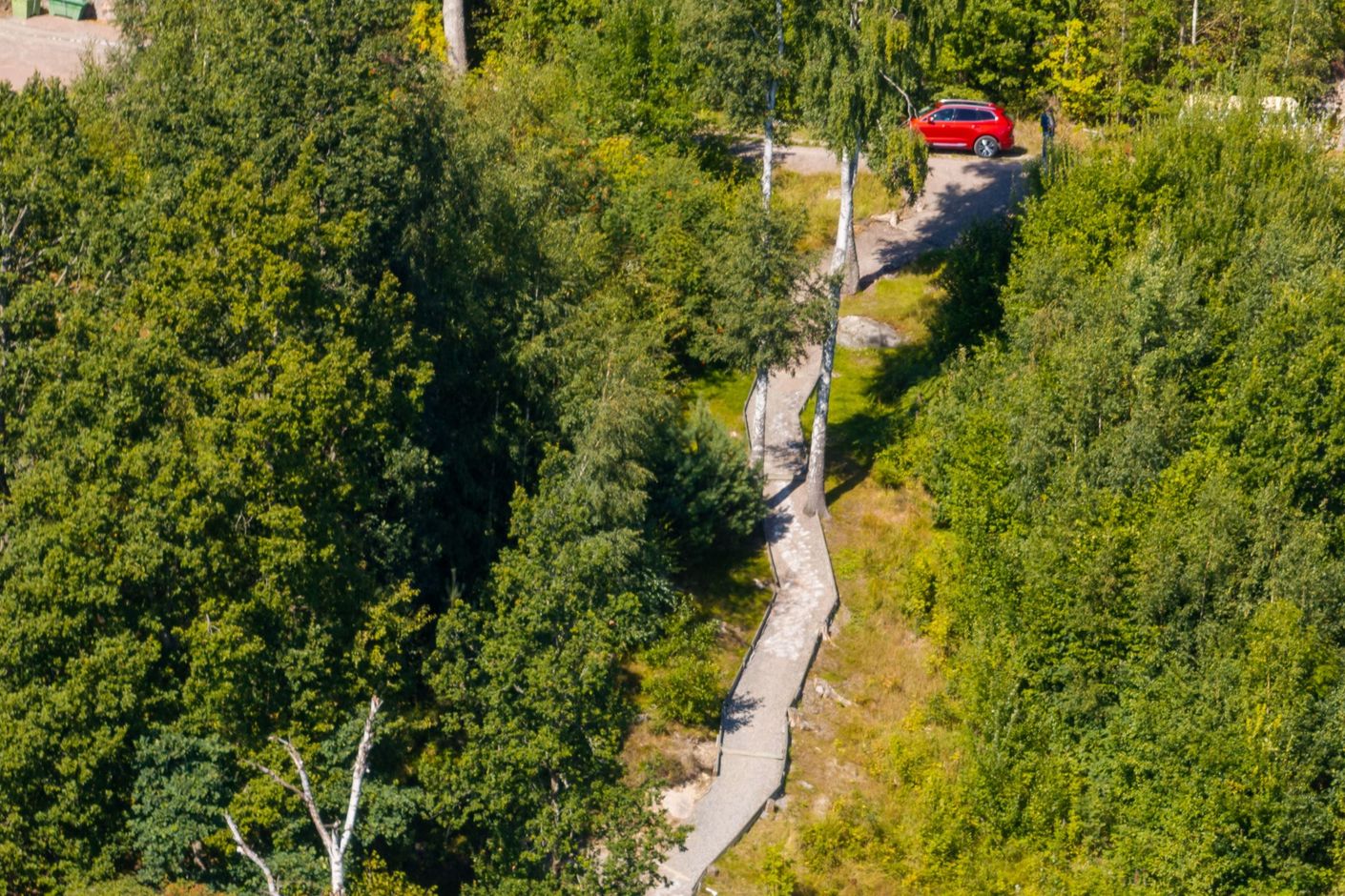Bildkategori