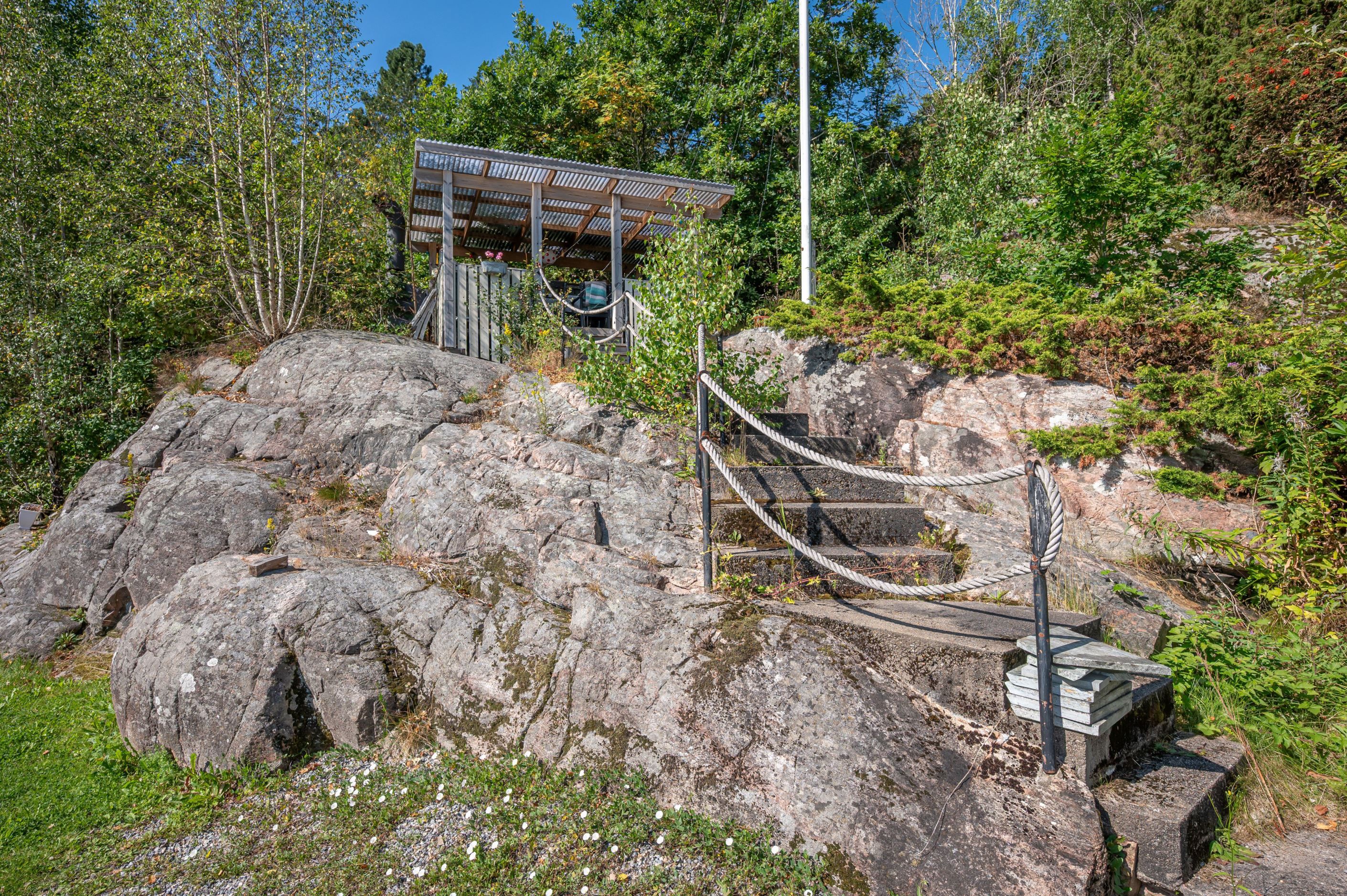 Bildkategori