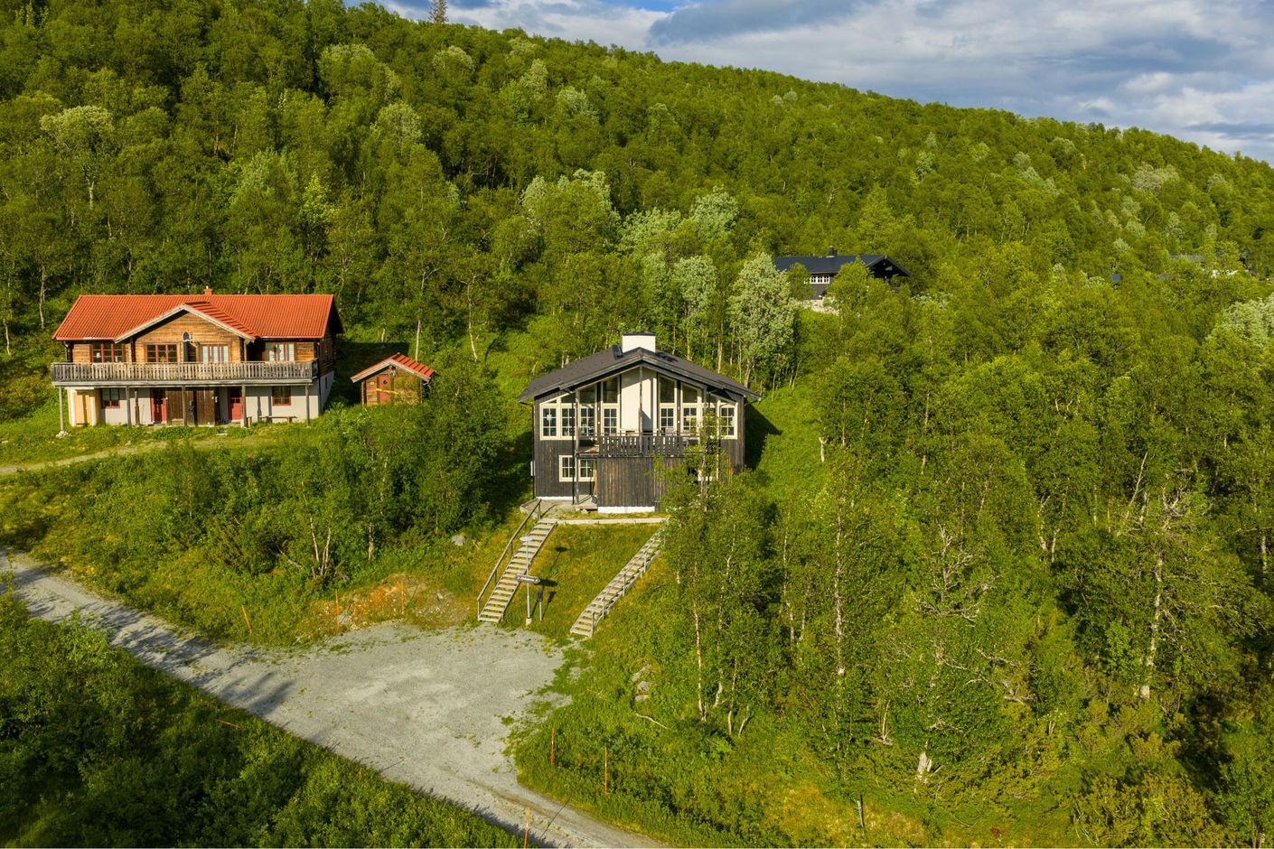 Bildkategori