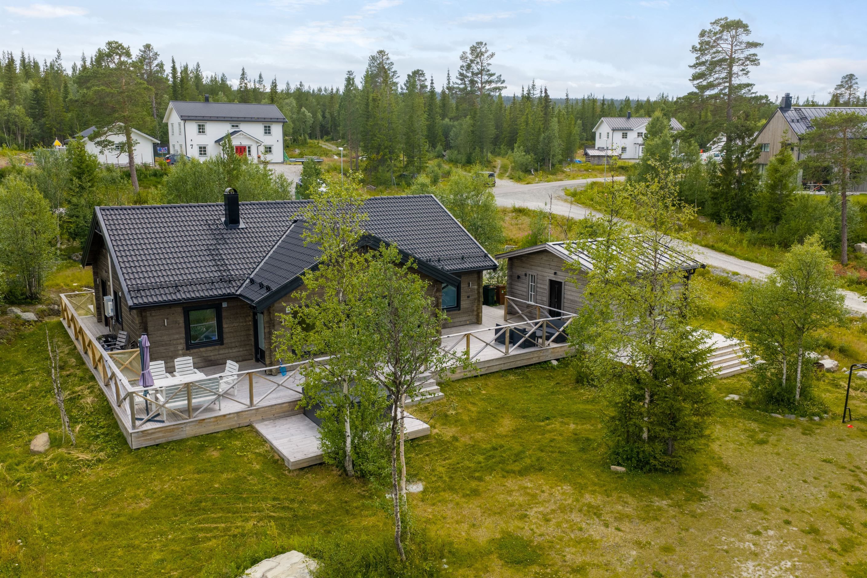 Bildkategori