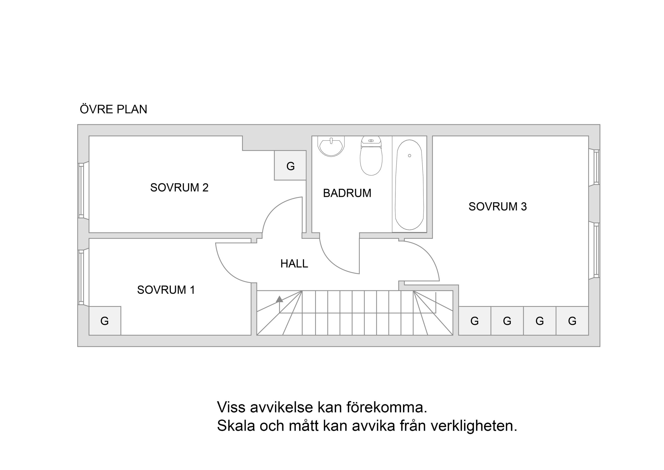 Övre plan