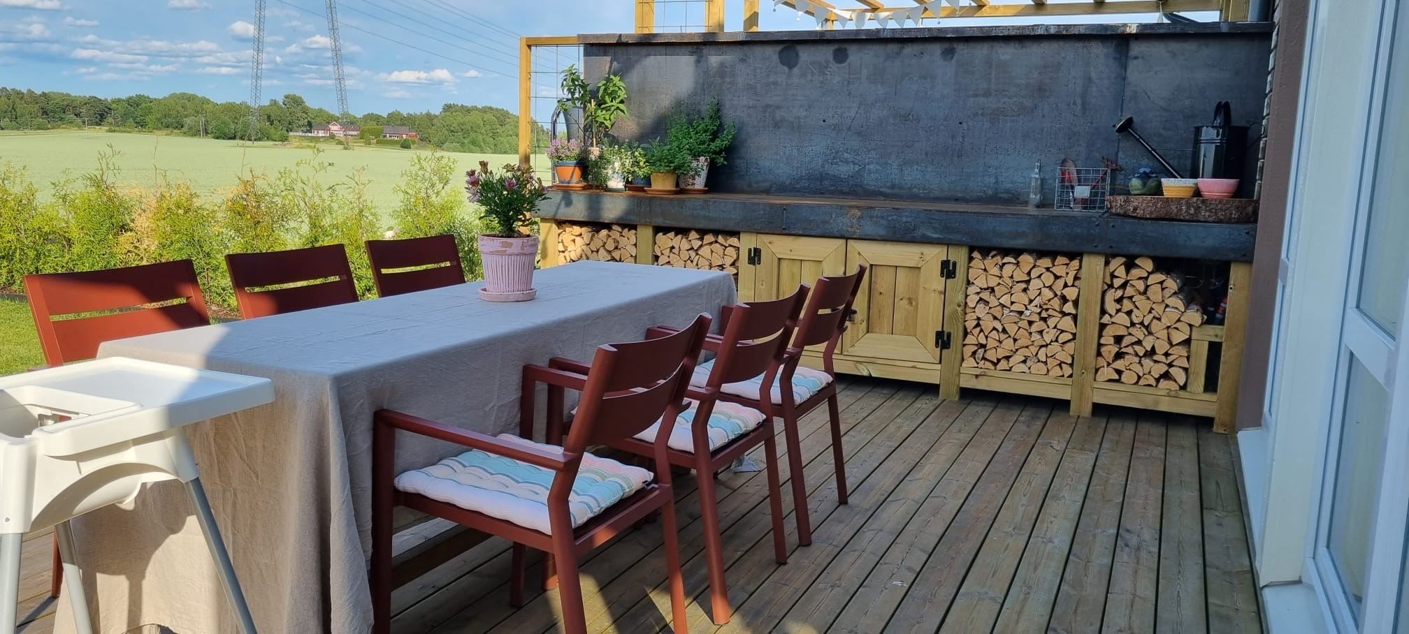 Säljarens egna bilder