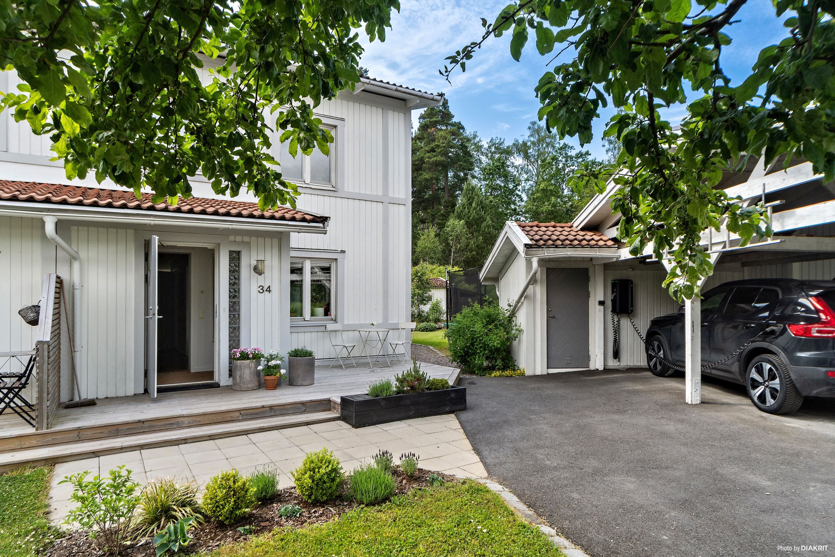 Carport och förråd intill huset