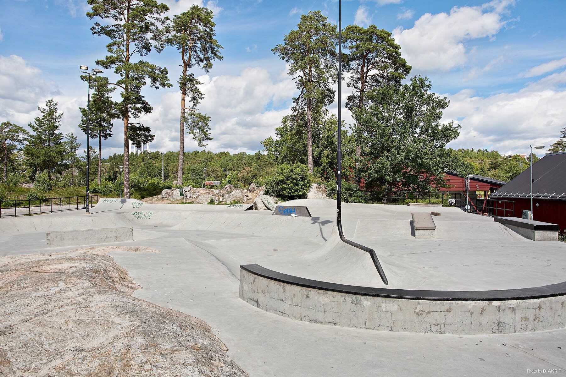 Skateparken i centrum