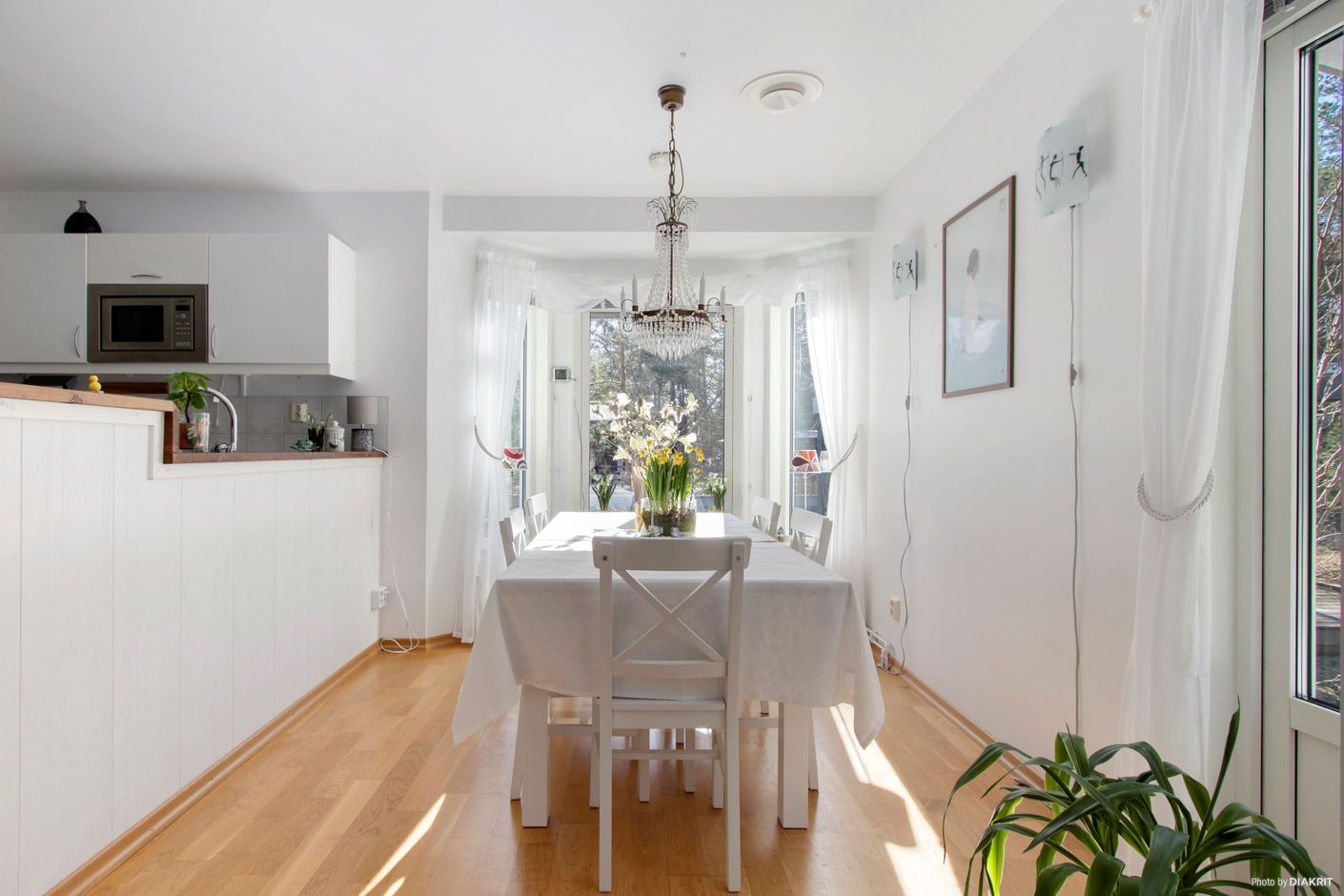 Matplats vid burspråket