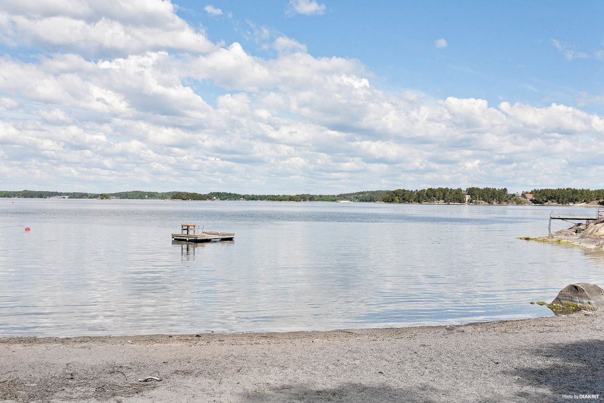 Badrocksavstånd till strand (ca 200 m)