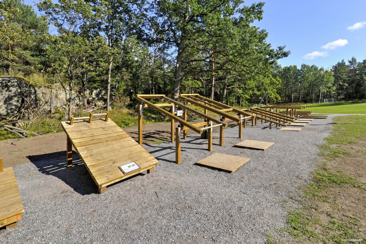 Utegym vid elljusspåret