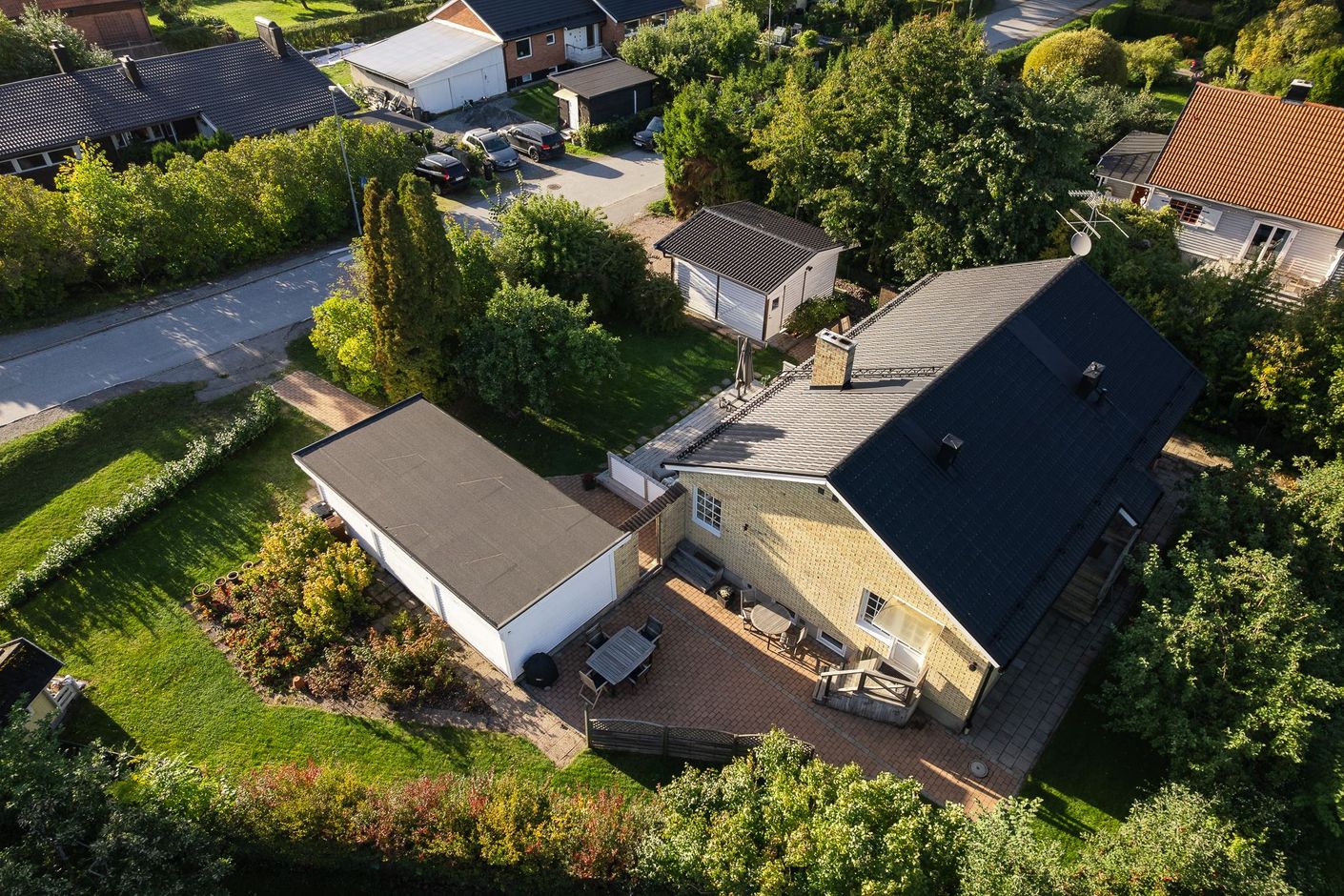 Överblick över bostaden och tomten