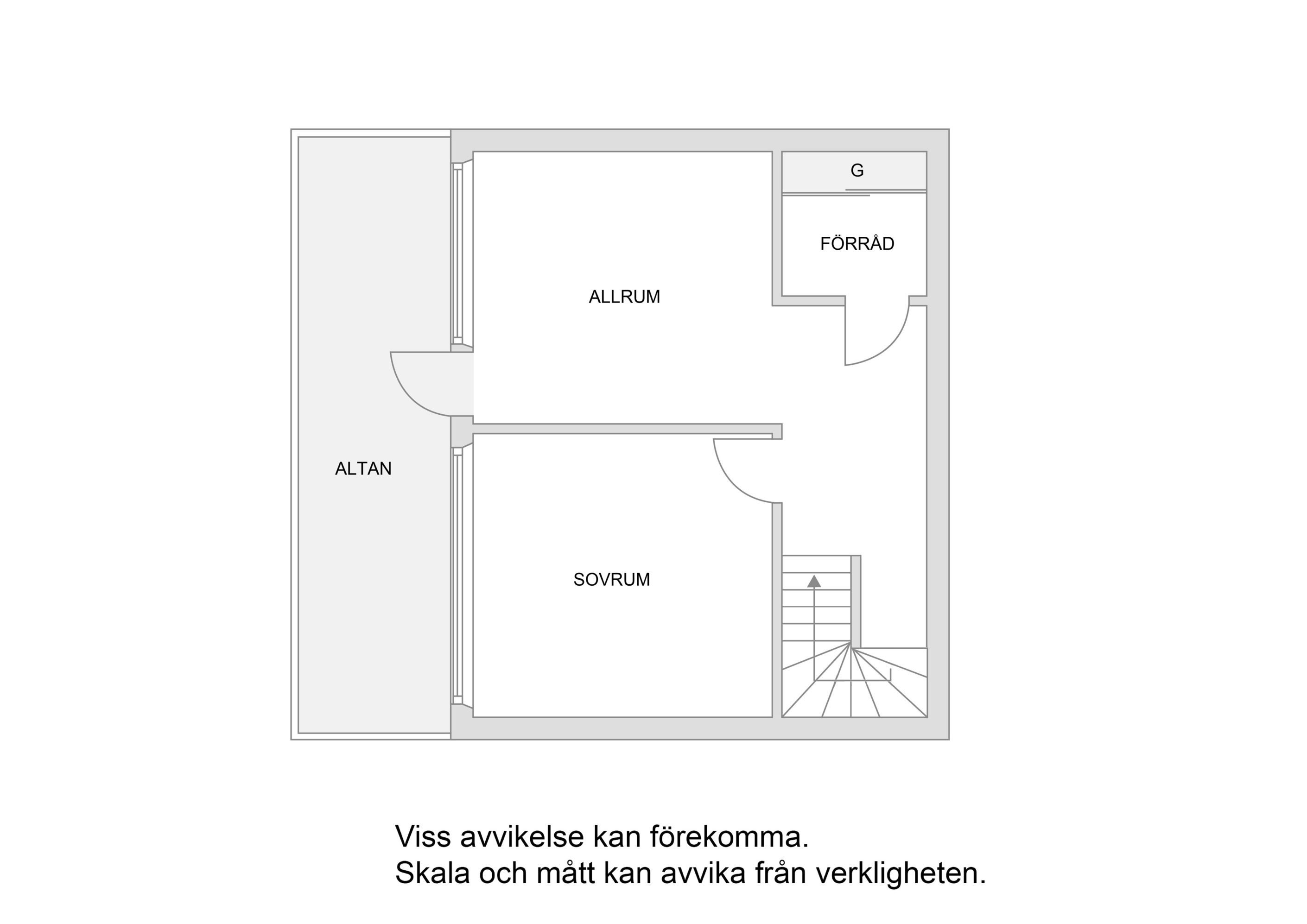 Nedre plan