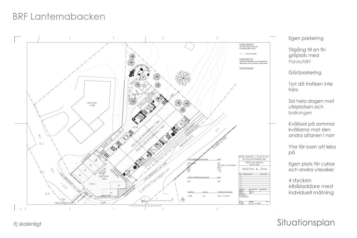 Situationsplan