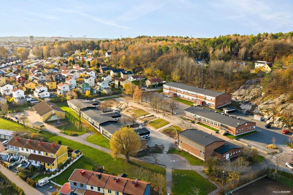 Lerlyckeskolan i närområdet