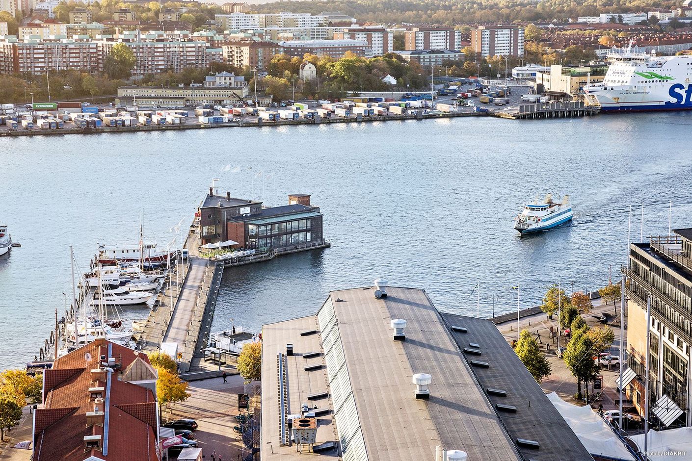 Omgivningen