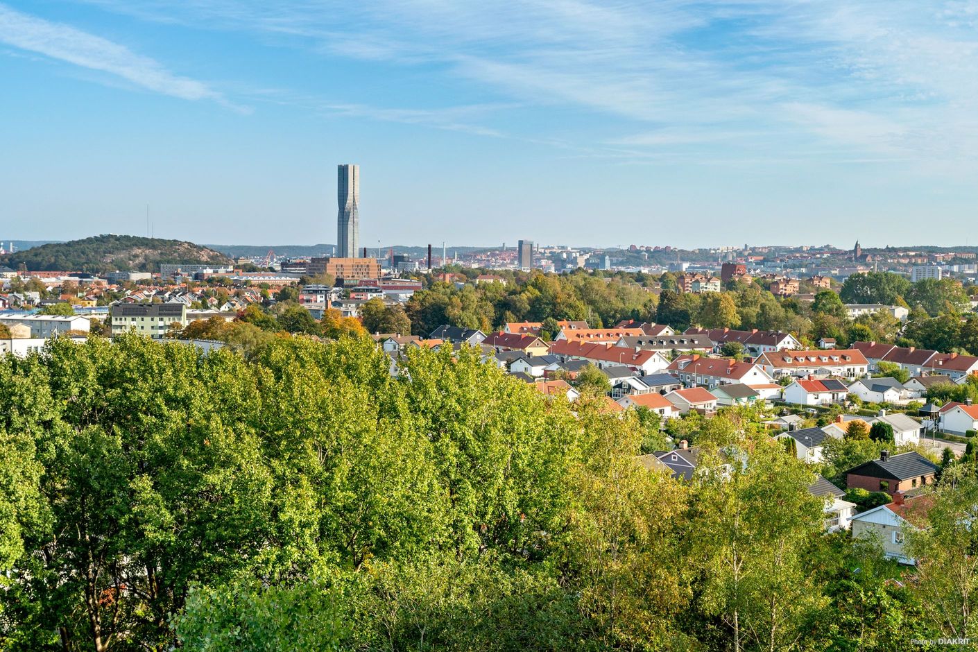 Utsikt