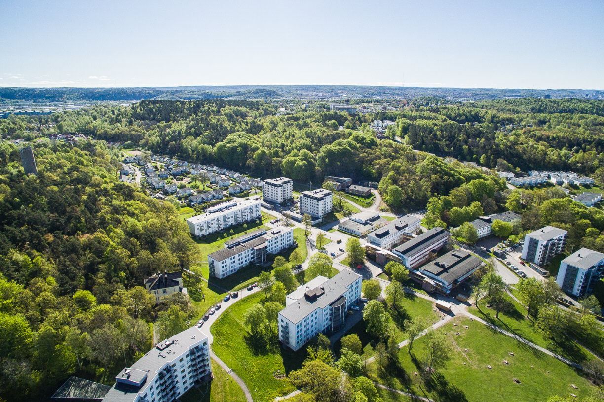 Flygfoto över Sankt Jörgens Park