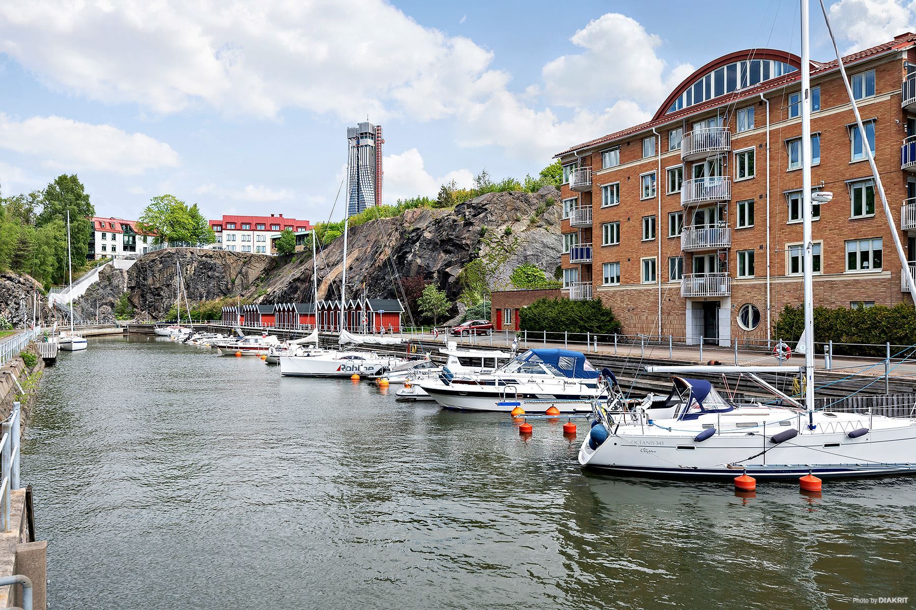 Omgivningen