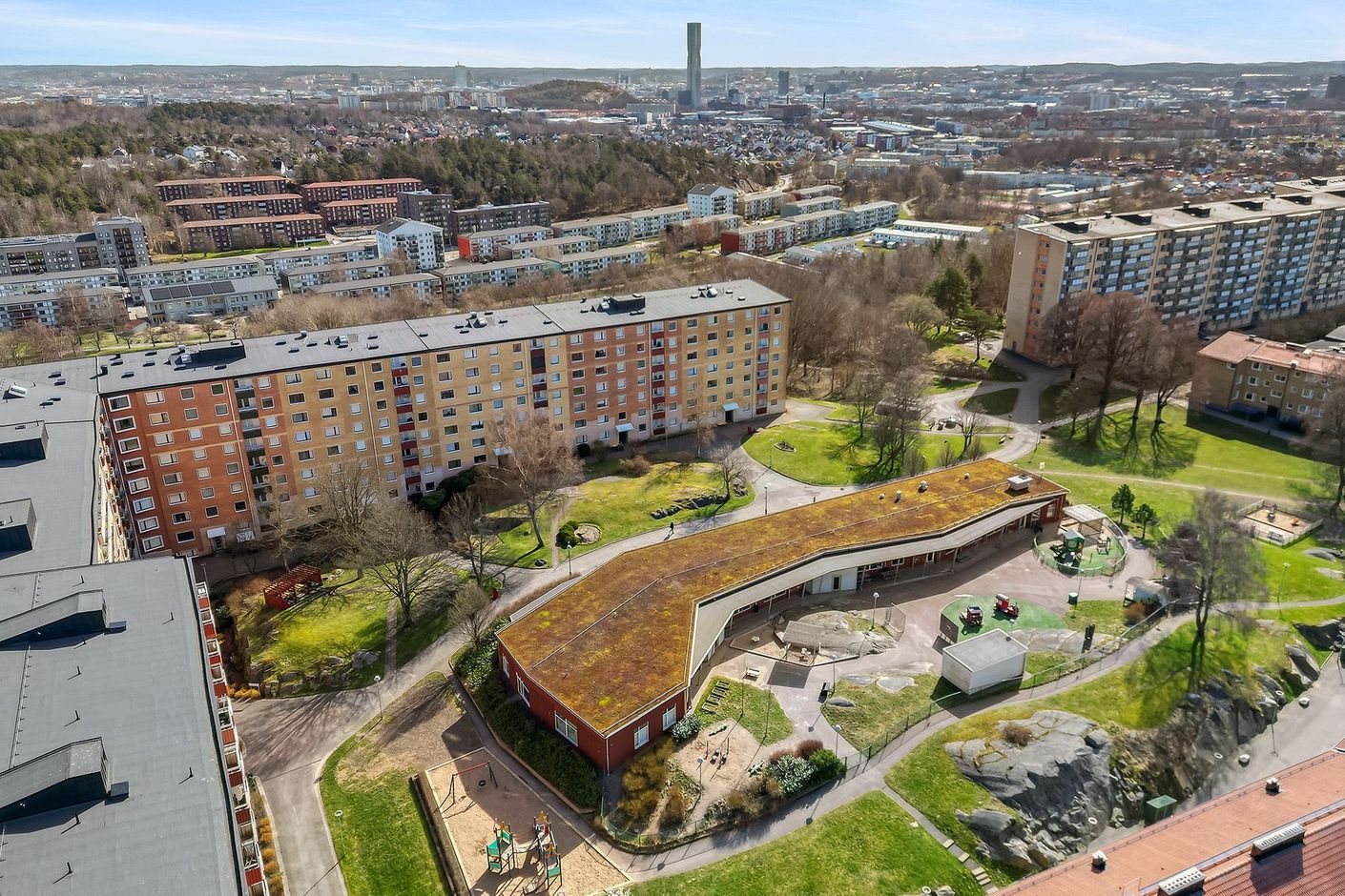 Omgivningen