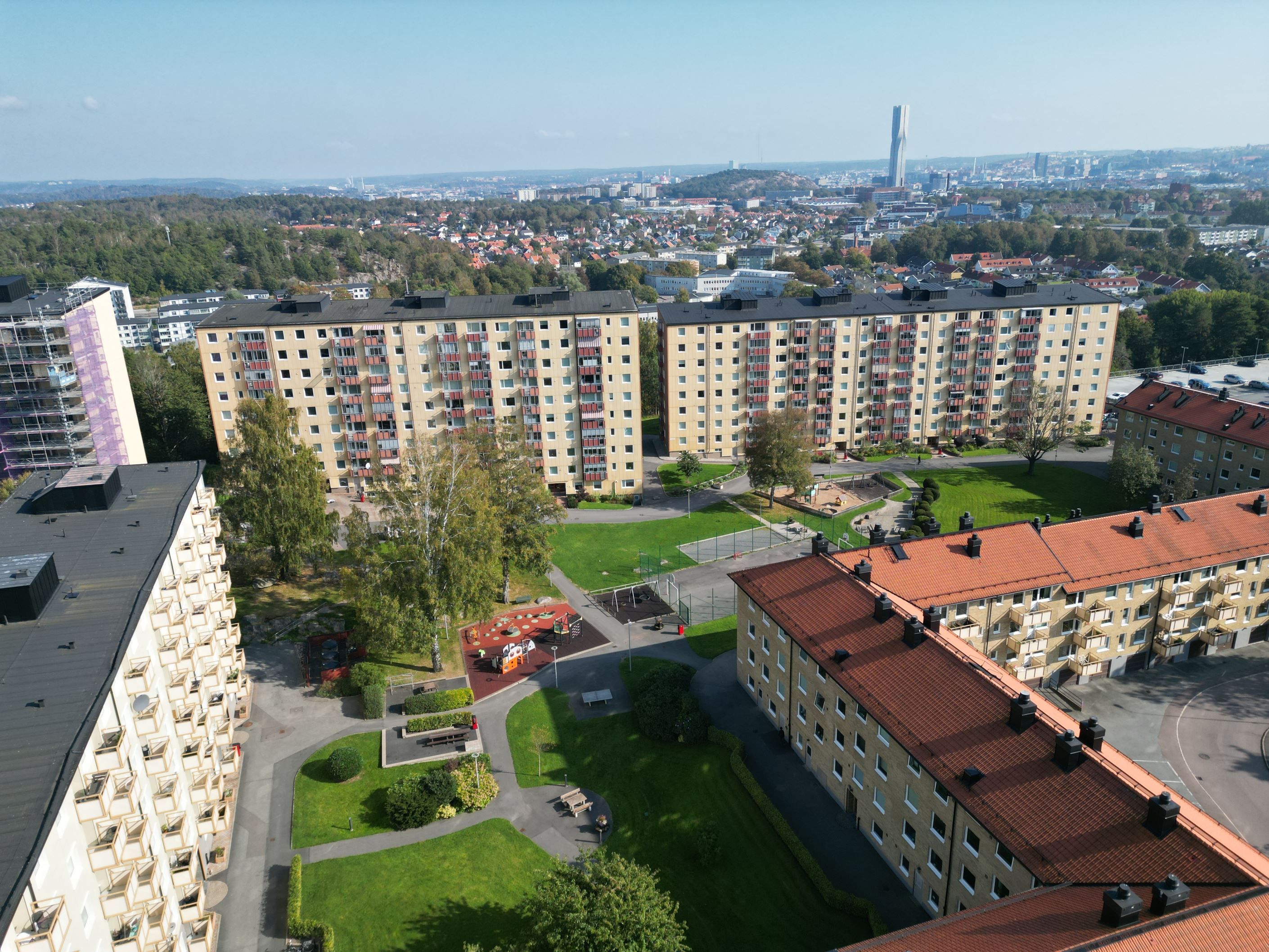 Omgivningen