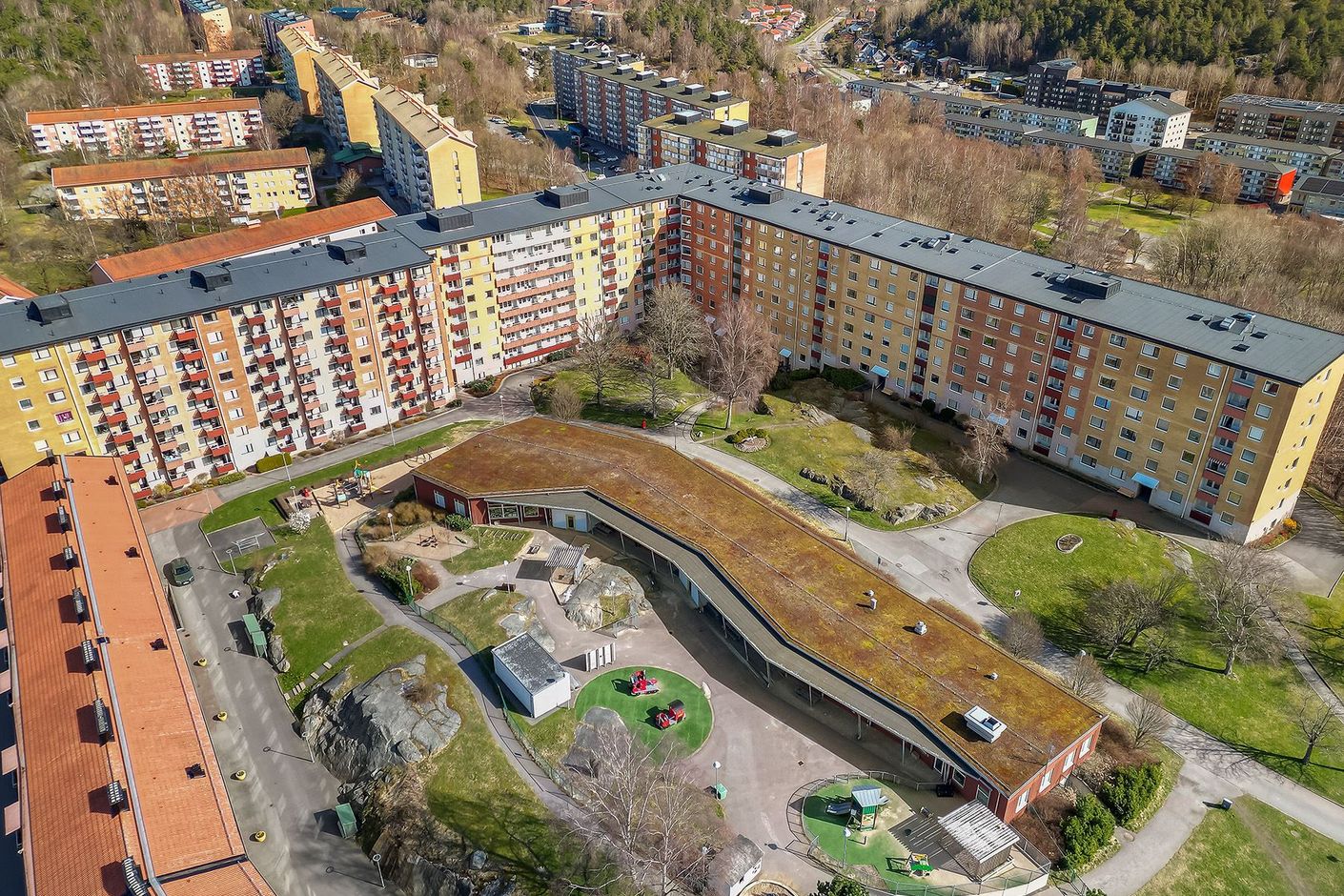 Omgivningen