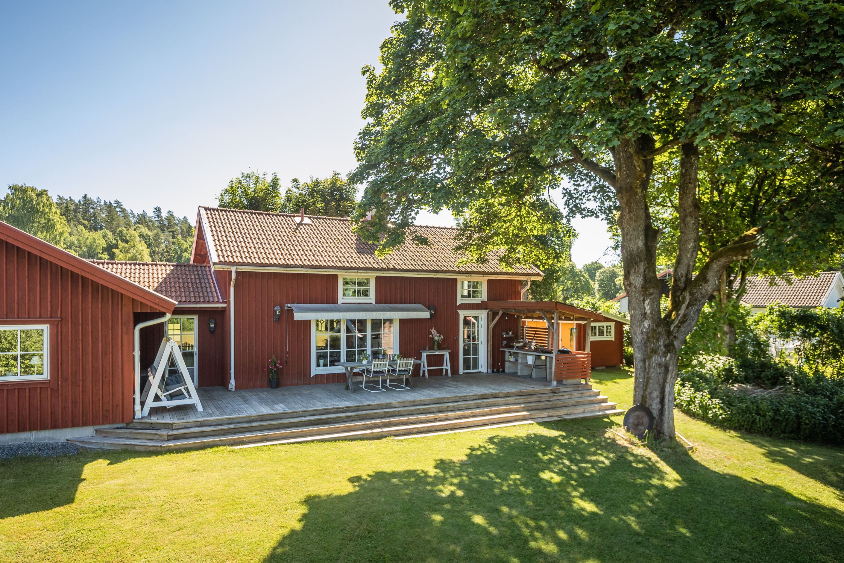 Bildkategori