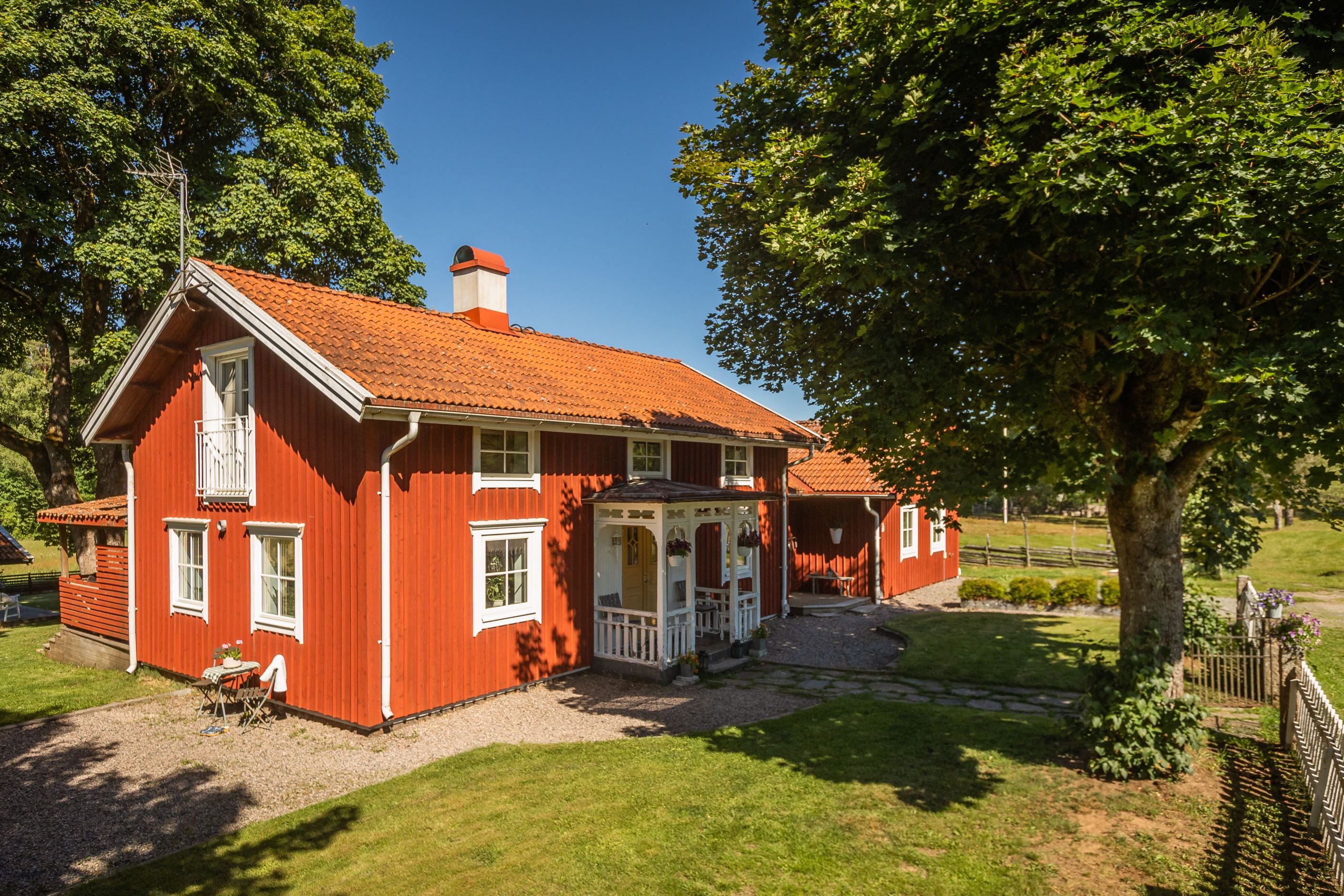 Bildkategori