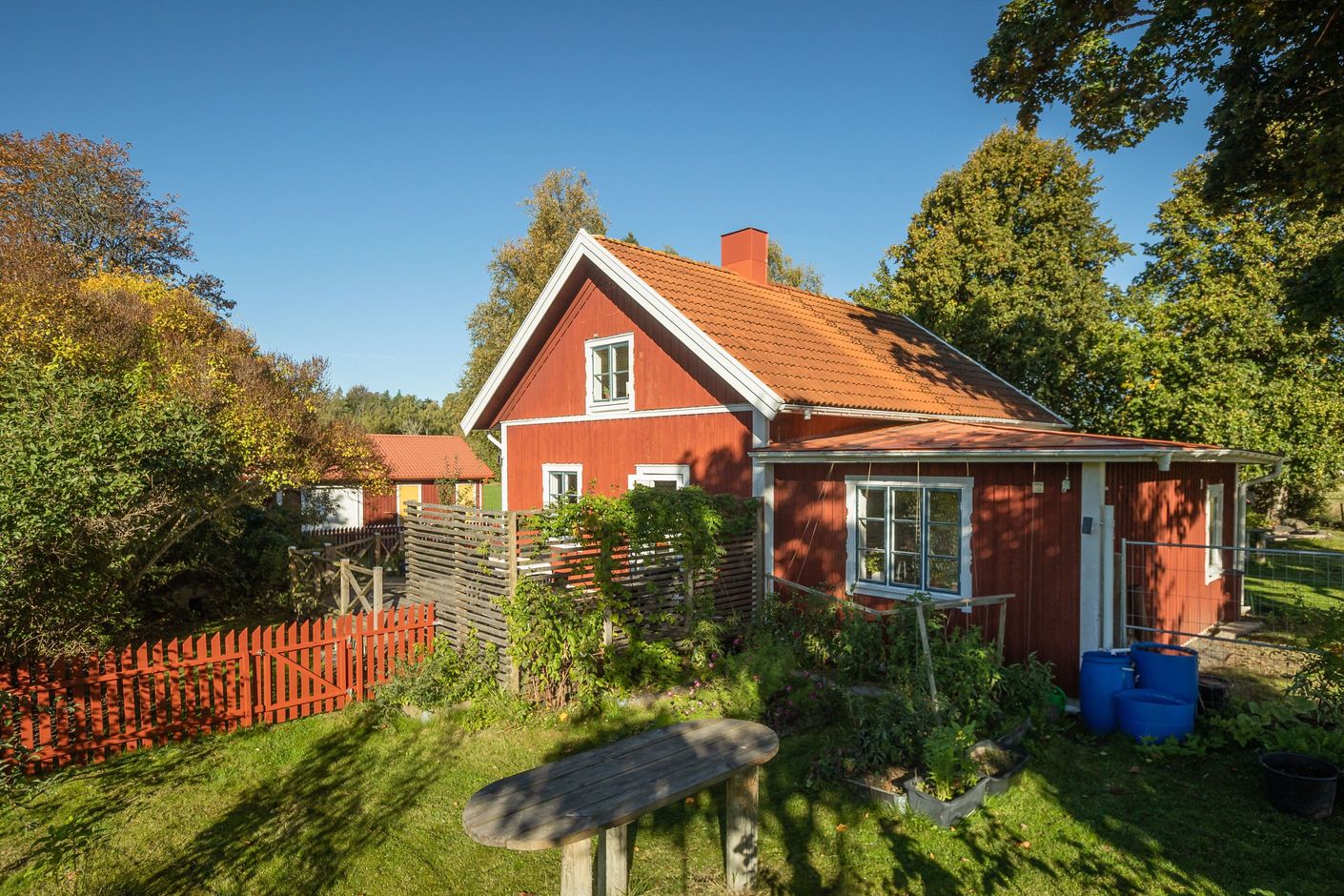 Bildkategori
