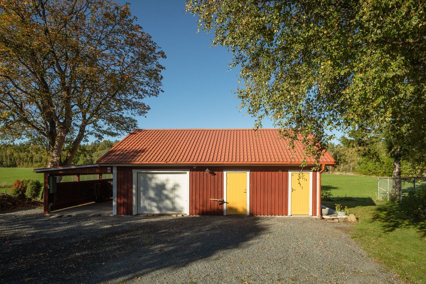 Bildkategori